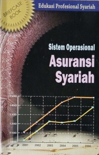 Image of Sistem operasional asuransi syariah