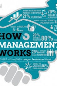 Image of How management works: konsep manajemen dengan penjelasan visual